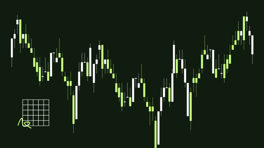 how to start crypto trading with $100