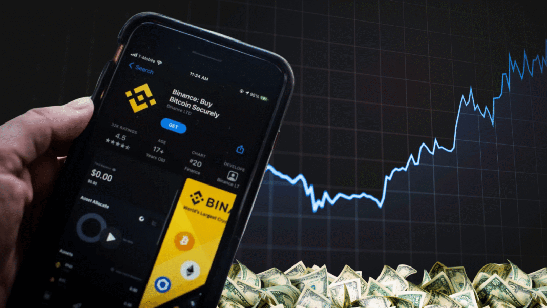 how to use trailing stop loss on binance